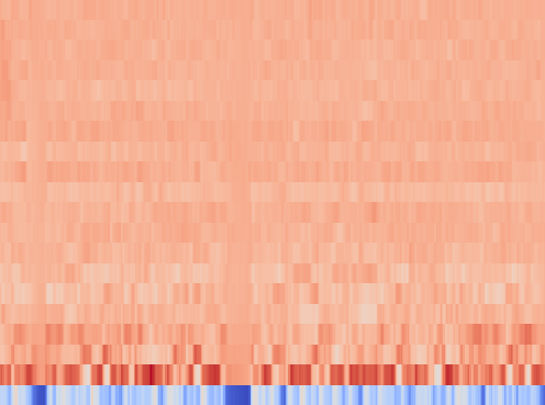 MFCC spectrogram example plot